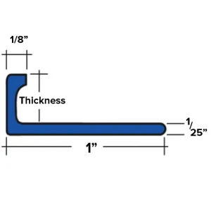 Blanke Aluminum Edge Protector Trims